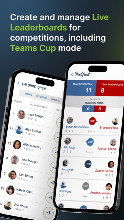 TheGrint: Golf GPS & Scorecard screenshot-7