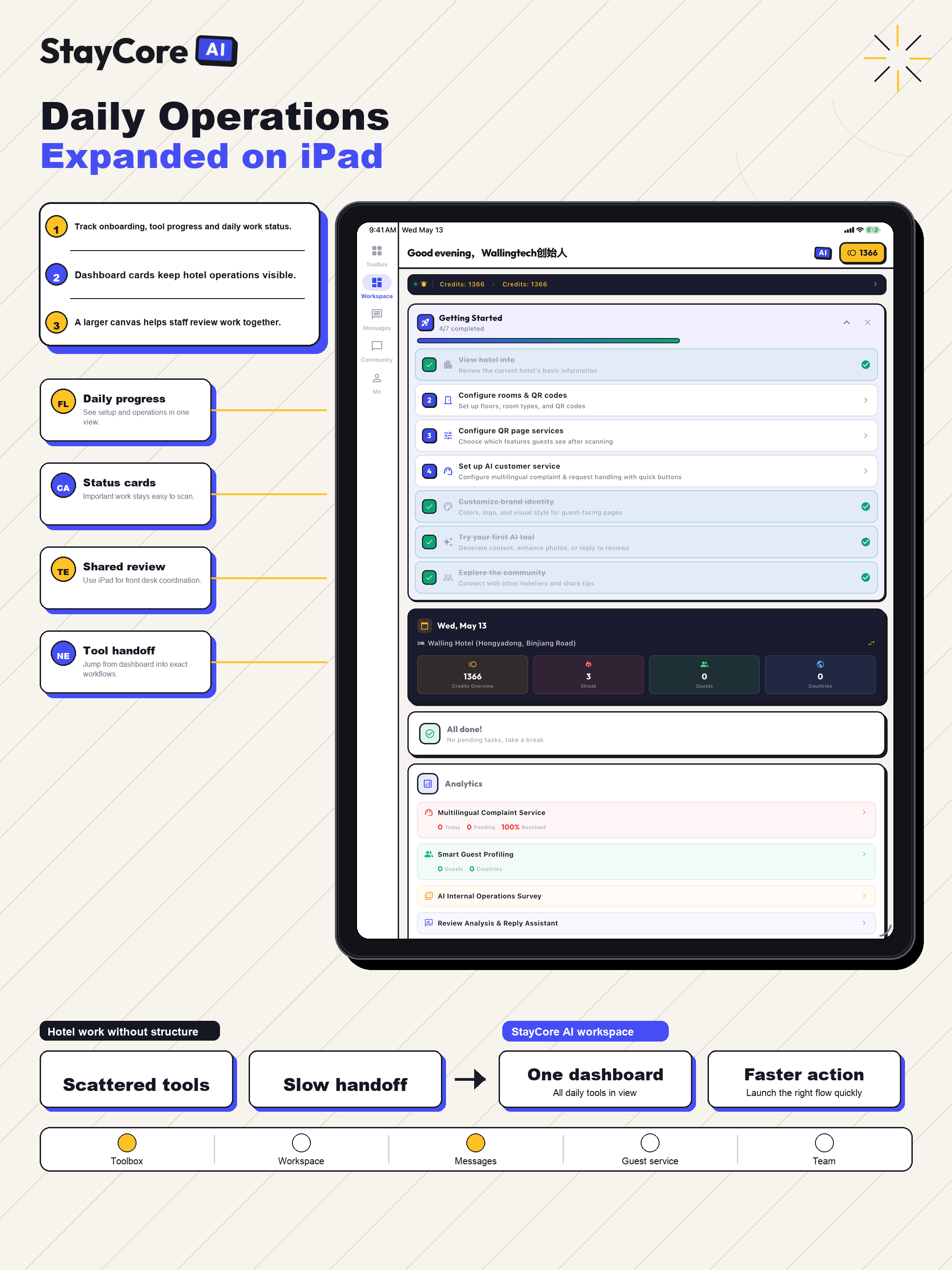 Staycore AI酒店智能工作台 screenshot 9
