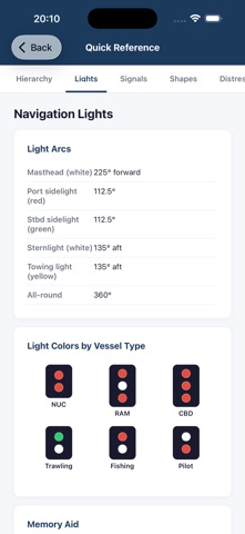 Captain Mike's OUPV Prep Screenshot 2 of 3