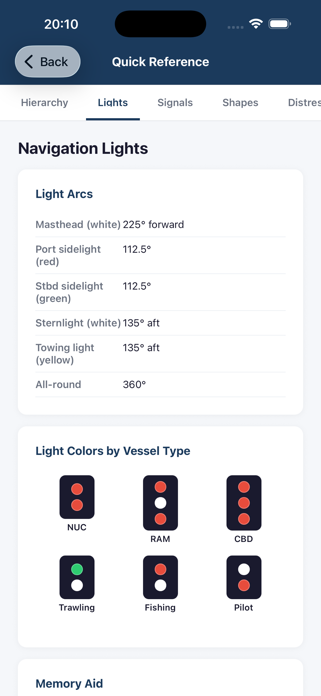 Captain Mike's OUPV Prep Screenshot 2 of 3