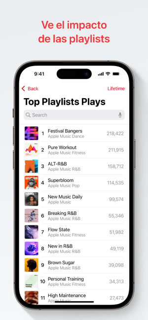 ‎Apple Music for Artists Screenshot