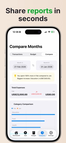 Easy Expense and Budget iPhone screenshot