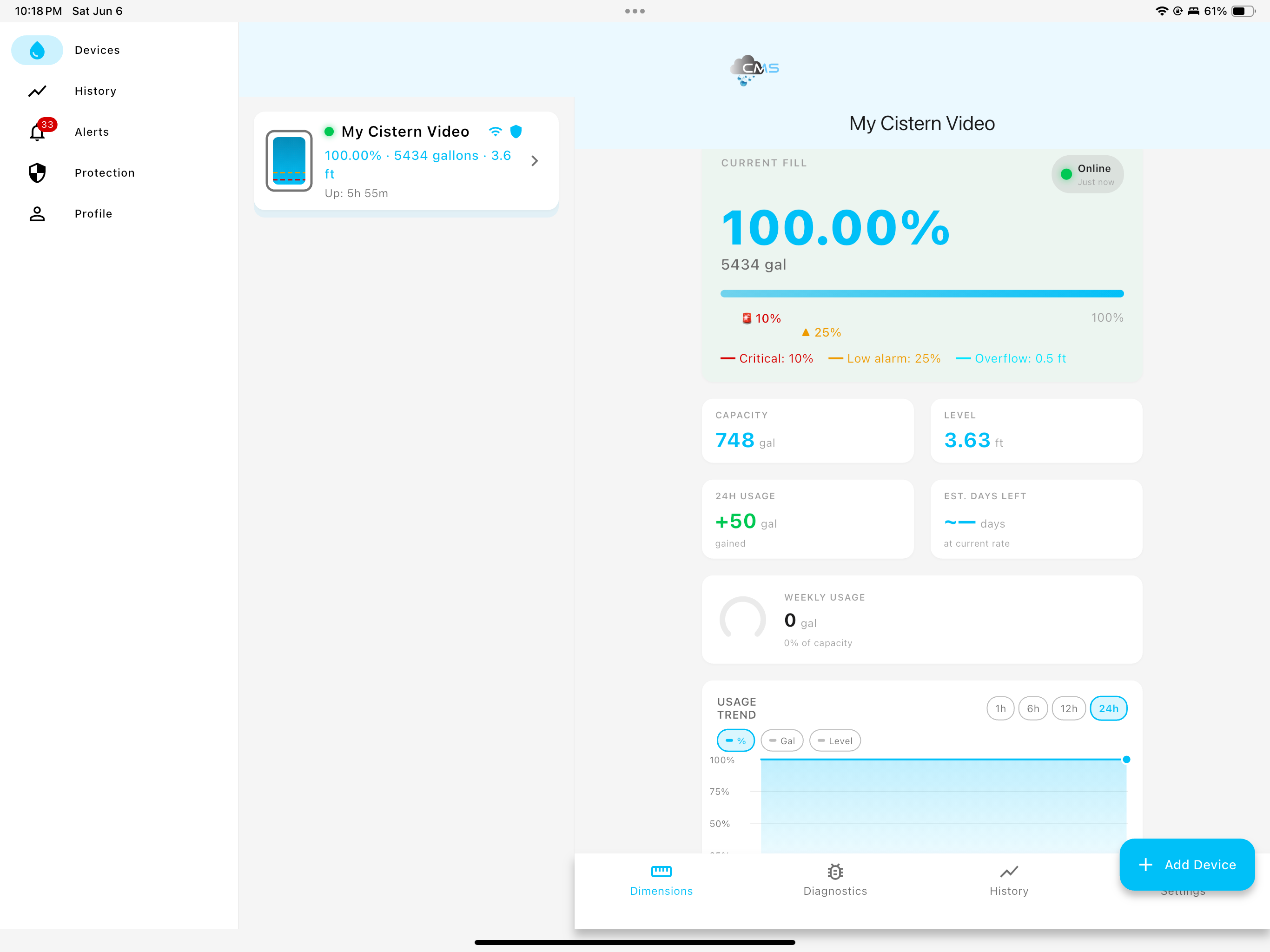 CMS Cistern Monitor screenshot 3