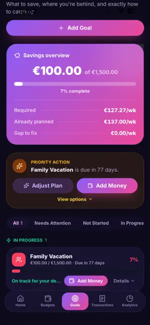 Spenzo: Money Assistant screenshot 2