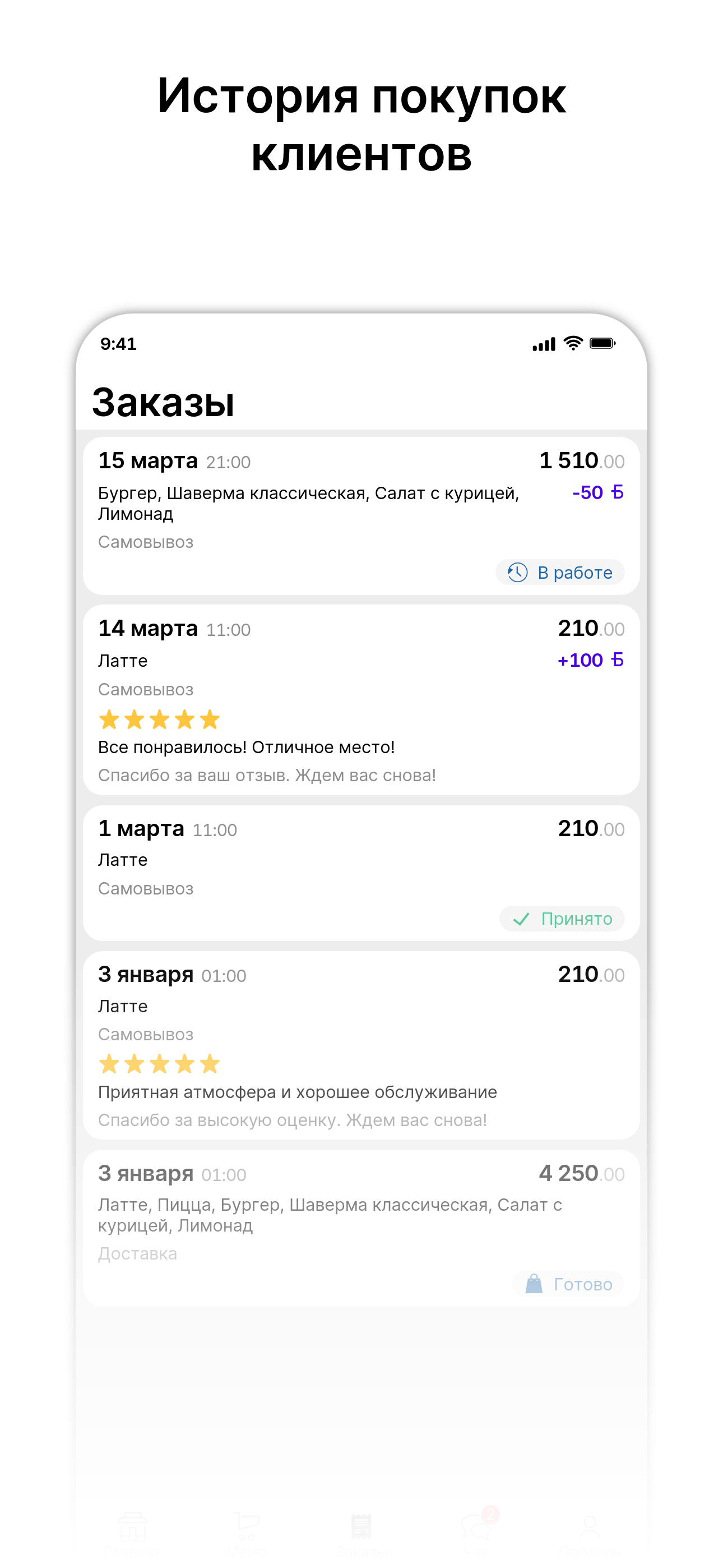 ВКУСНОЕ МЕСТО: доставка еды