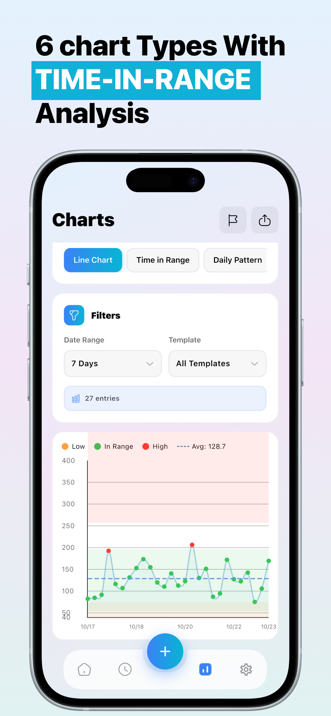 Blood Sugar Tracker: Log+ screenshot 5