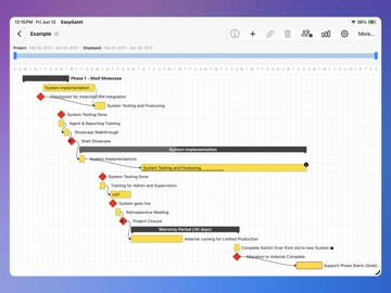 EasyGantt Tablet iPad screenshot