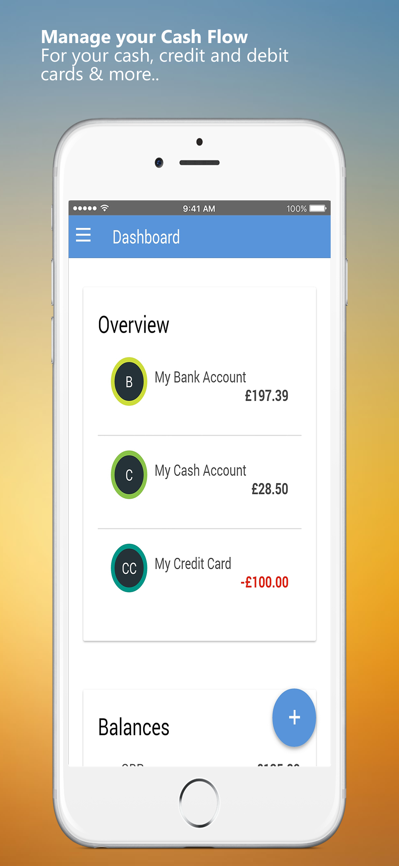 BankTree Personal Finance