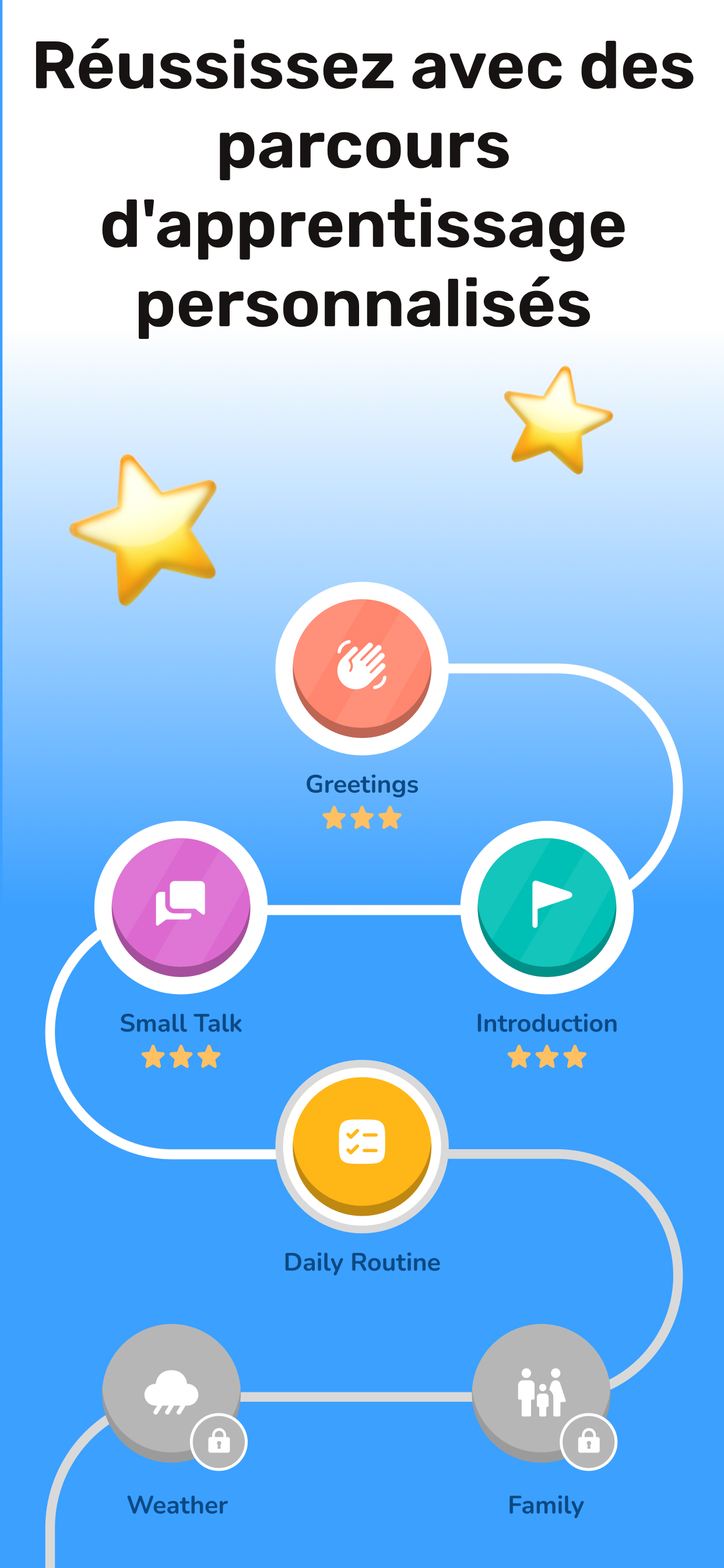 Learna AI:Apprenez des langues