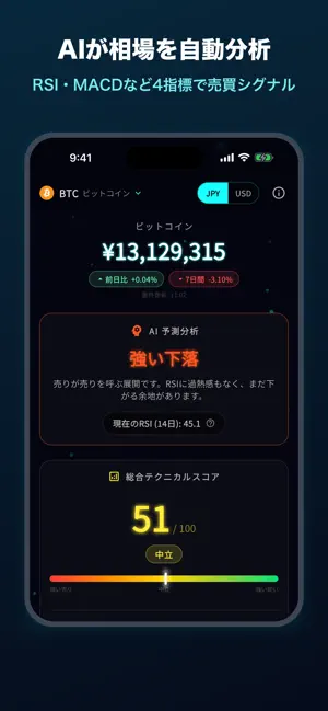 ビット予報 - AI仮想通貨予測 screenshot 1