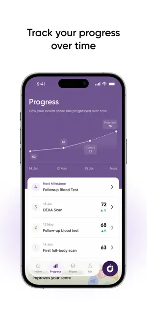 Cent Health screenshot 1