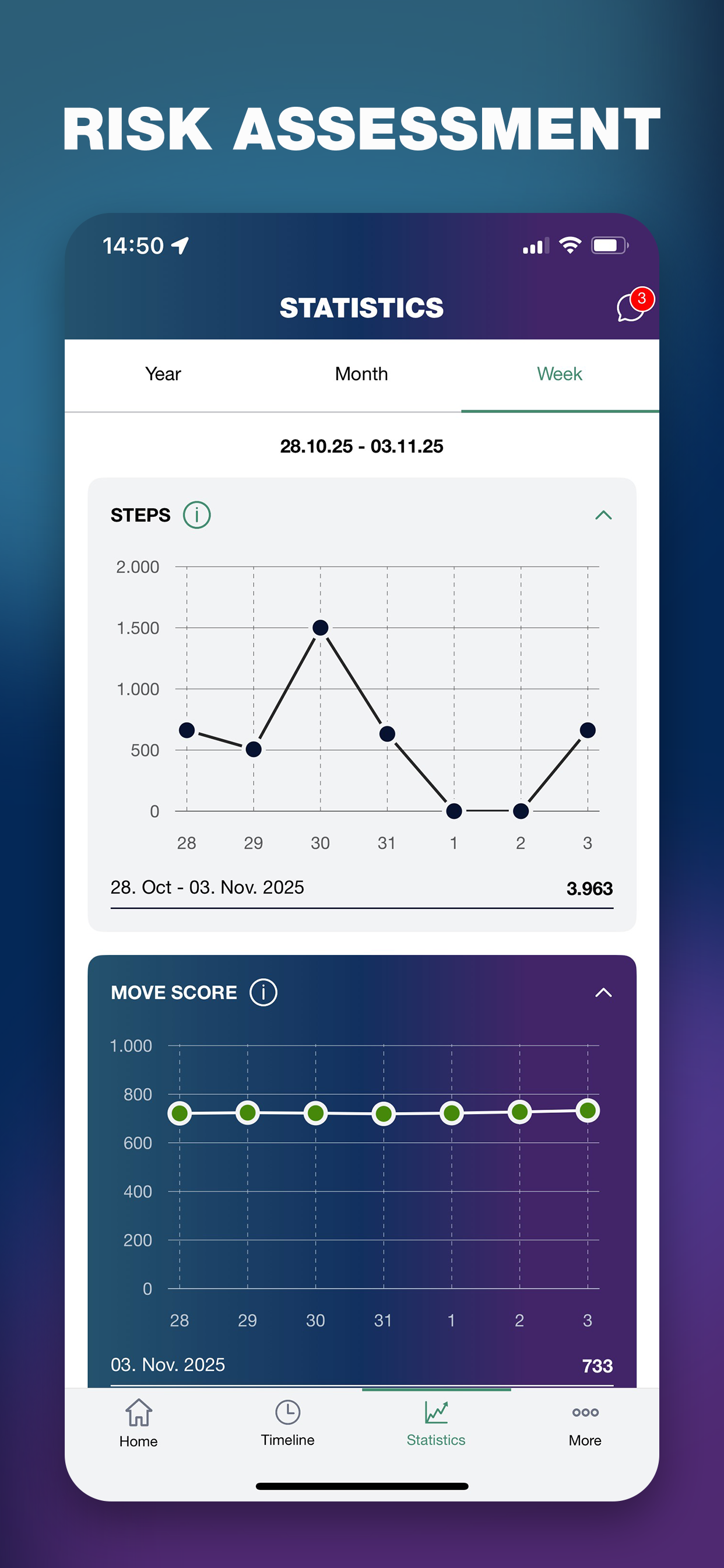 MOVE Pilot screenshot 5
