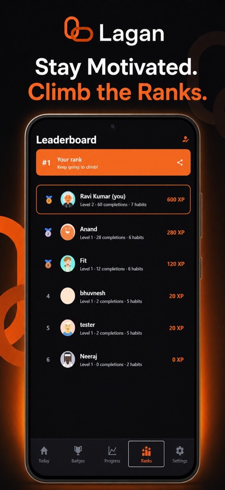 Lagan: AI Habit Tracker screenshot 5