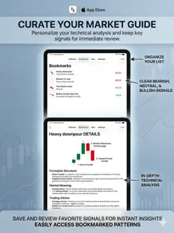 CandleStick Chart&Pattern screenshot 9