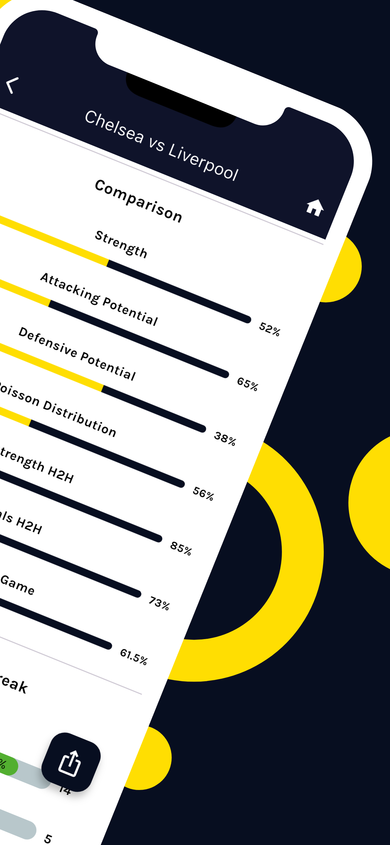 Soccer Predictions Hub