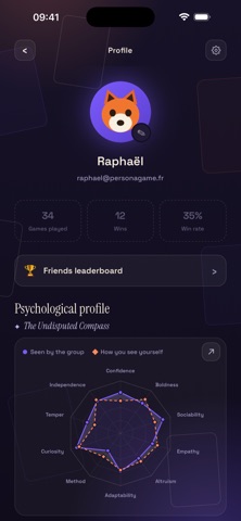 Personae — Party Game screenshot 7