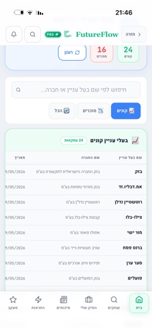 FutureFlowPro screenshot