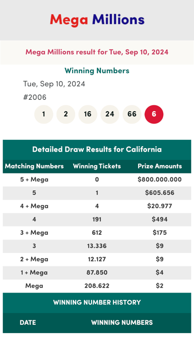 California Lottery Numbers Screenshot