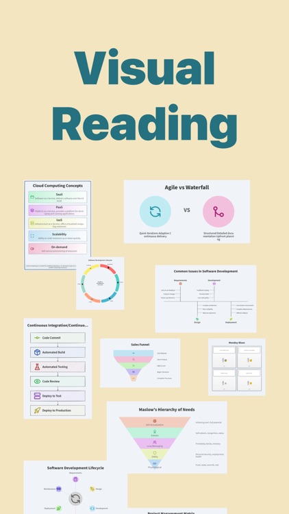 PoweReader-AI RSS Reader