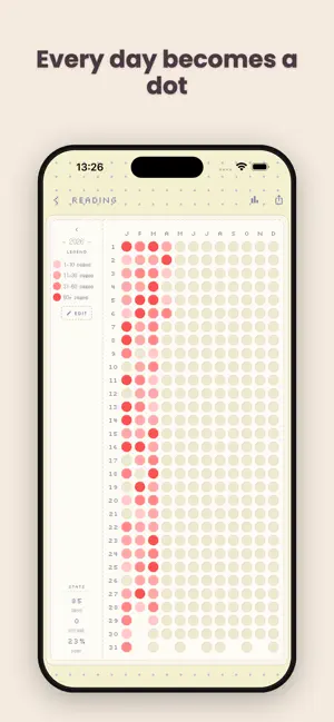 Dian Dian - Year Tracker screenshot 2