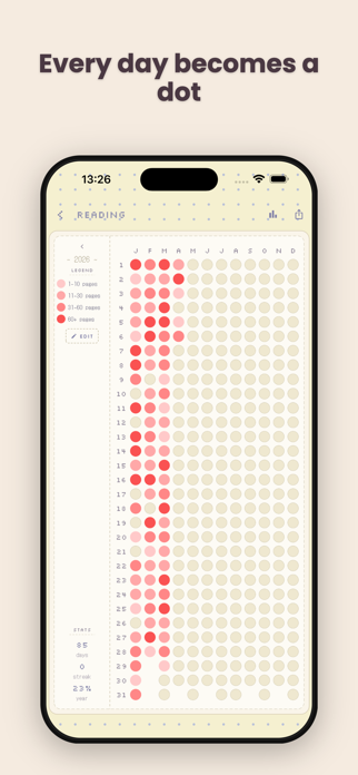 Dian Dian - Year Tracker Screenshot 2 of 8