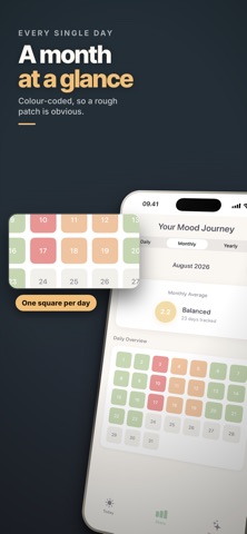 DailyFeels: Mood Tracker Screenshot 3 of 6