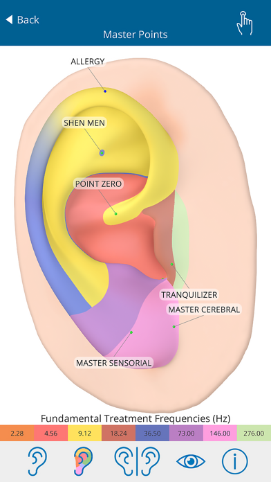 Auriculo 360 - The Living Ear Screenshot