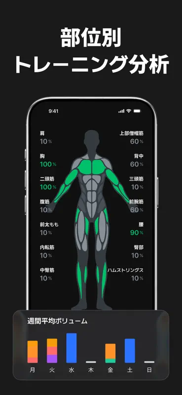 Gymwork(ジムワーク) - 筋トレ記録＆分析 screenshot 4 of 7