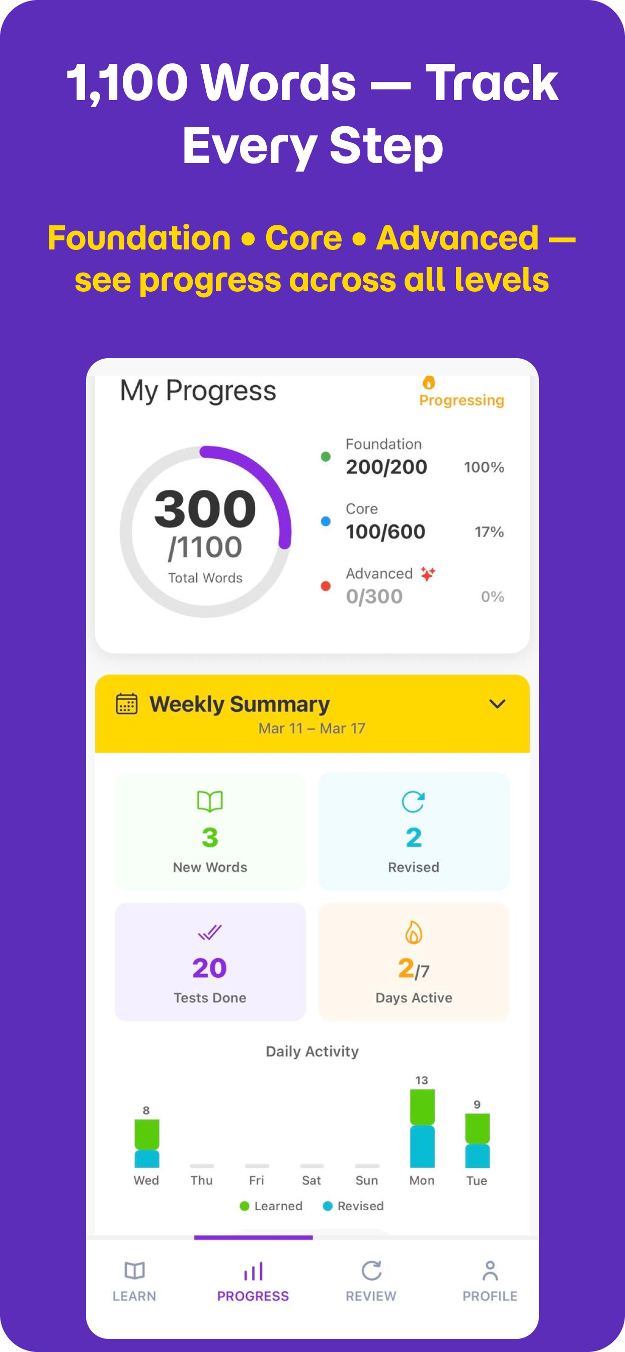 Verbalise: 11 Plus Vocabulary