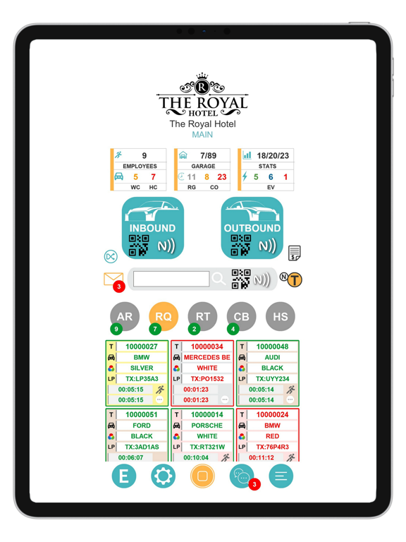 Sync Valet iPad screenshot 1 - Productivity app