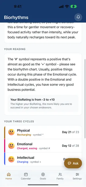 BioCalendar: Daily Biorhythm screenshot 2
