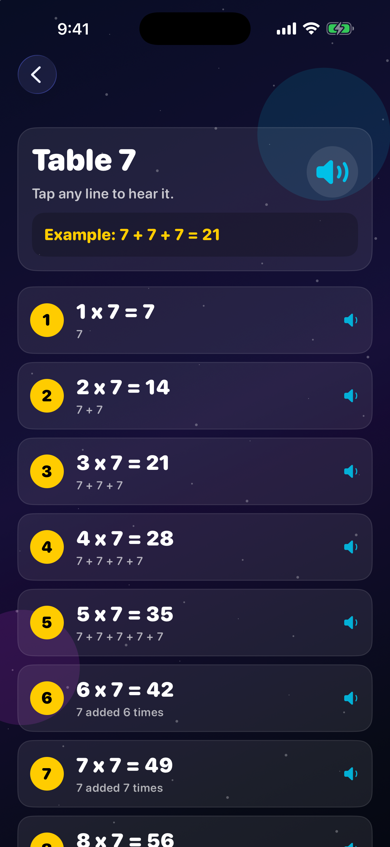 Times Tables Quiz: Multiply