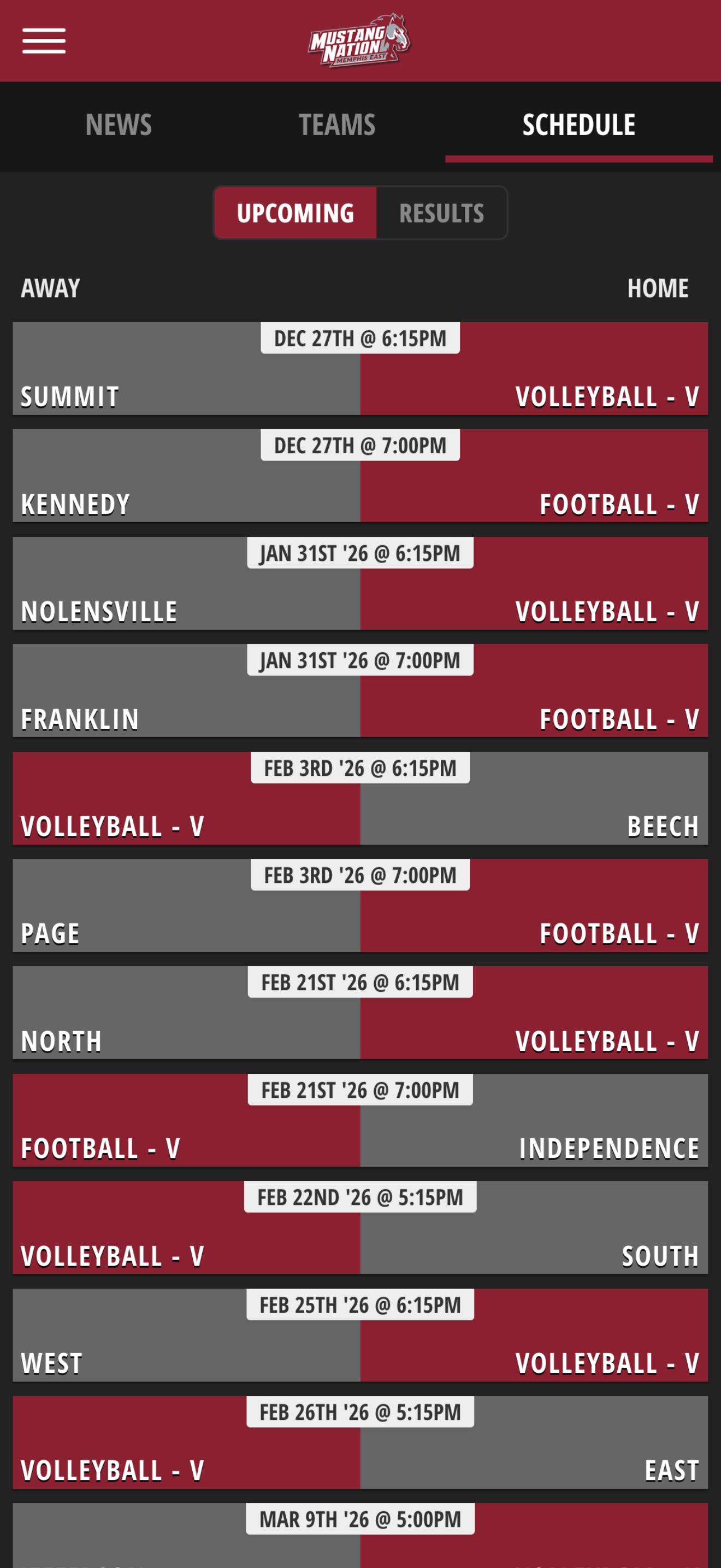 Memphis East Athletics