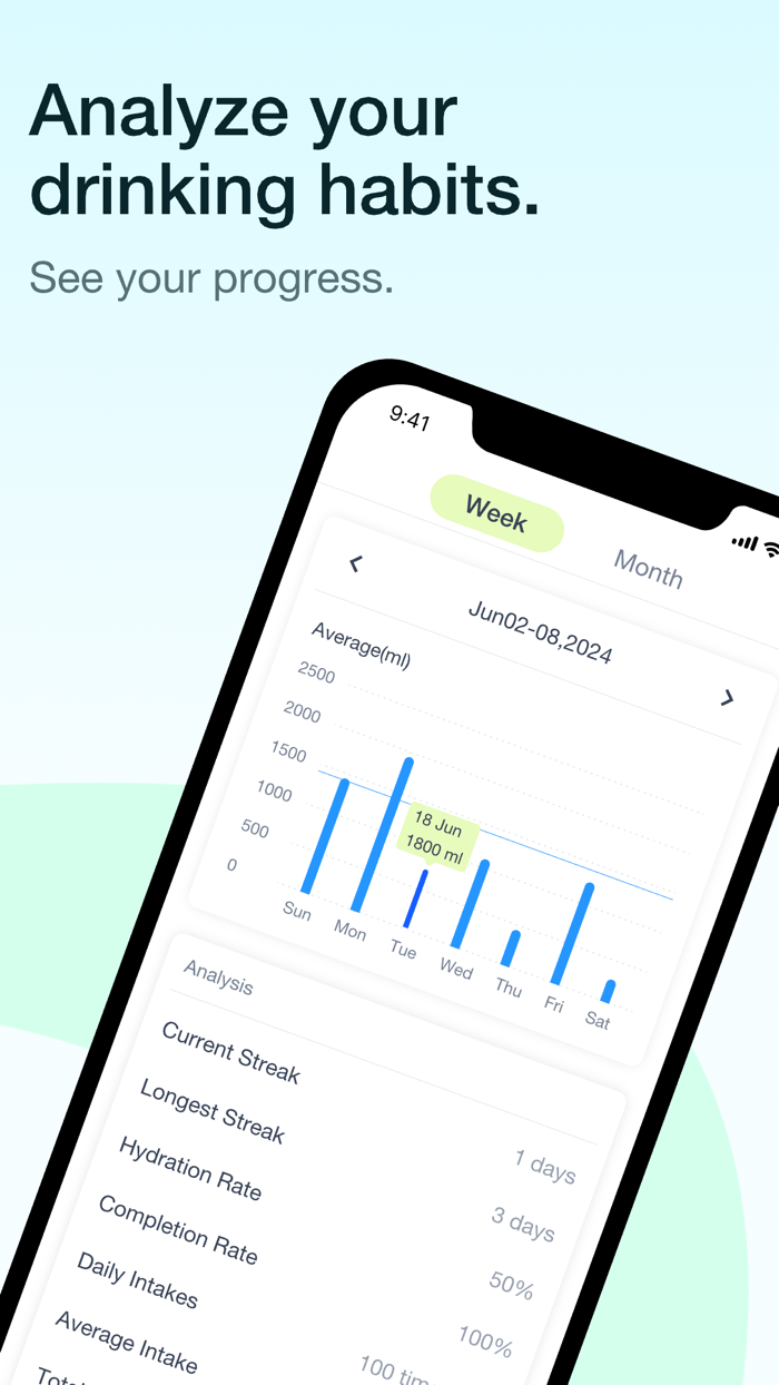 Lets Hydrate-Water Reminder