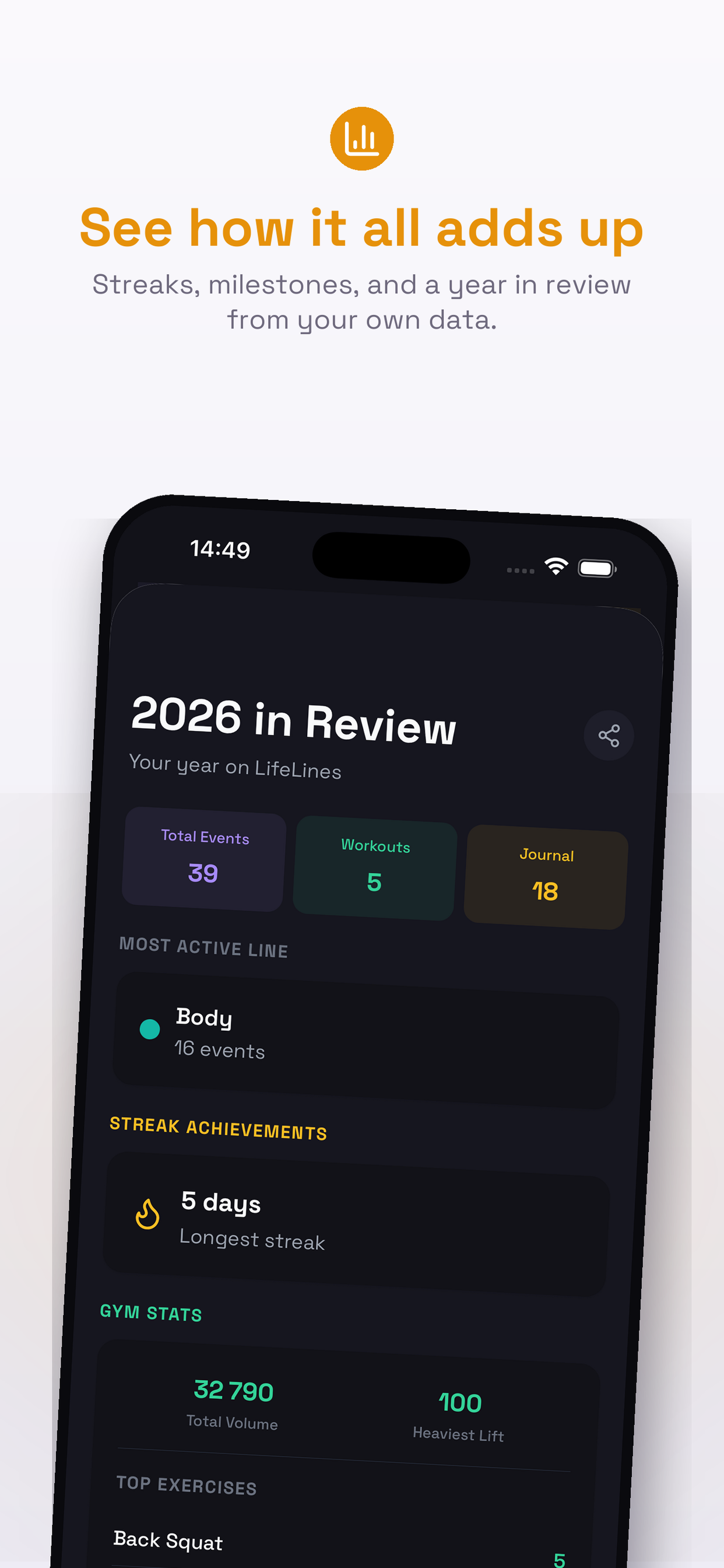 LifeLines: Journal & Fitness screenshot 6
