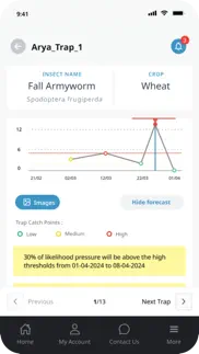 arc™ farm intelligence iphone screenshot 4