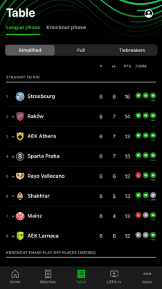 UEFA Conference League screenshot 5