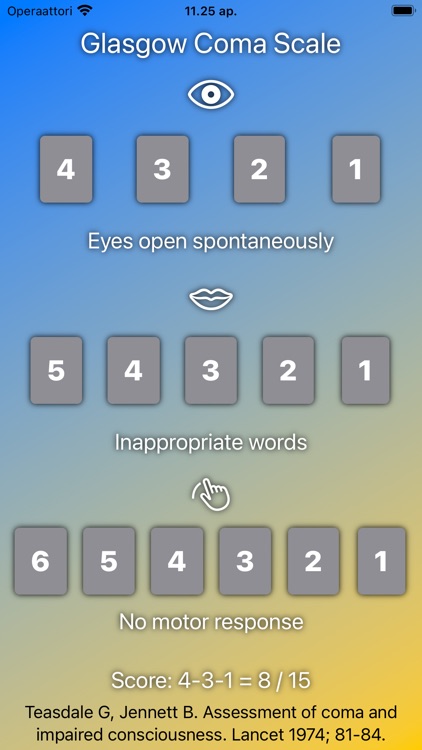 Glasgow Coma Scale - SOG