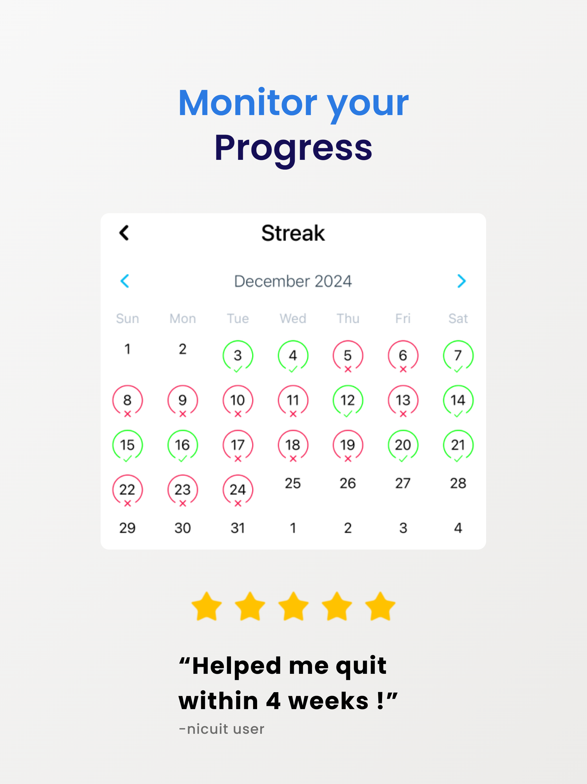 Smoking Tracker - nicuit