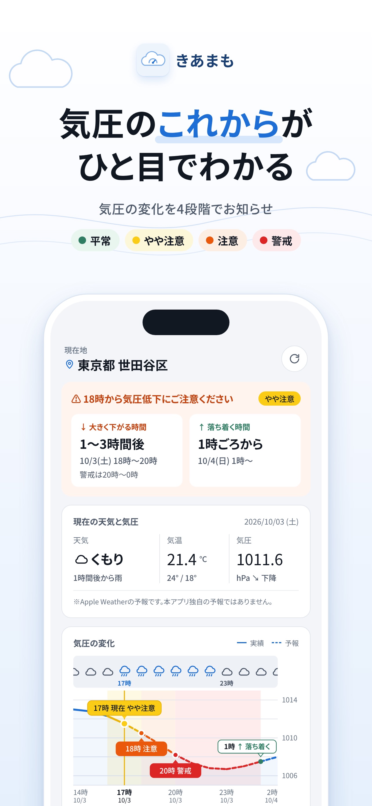 Screenshot 1 of きあまも