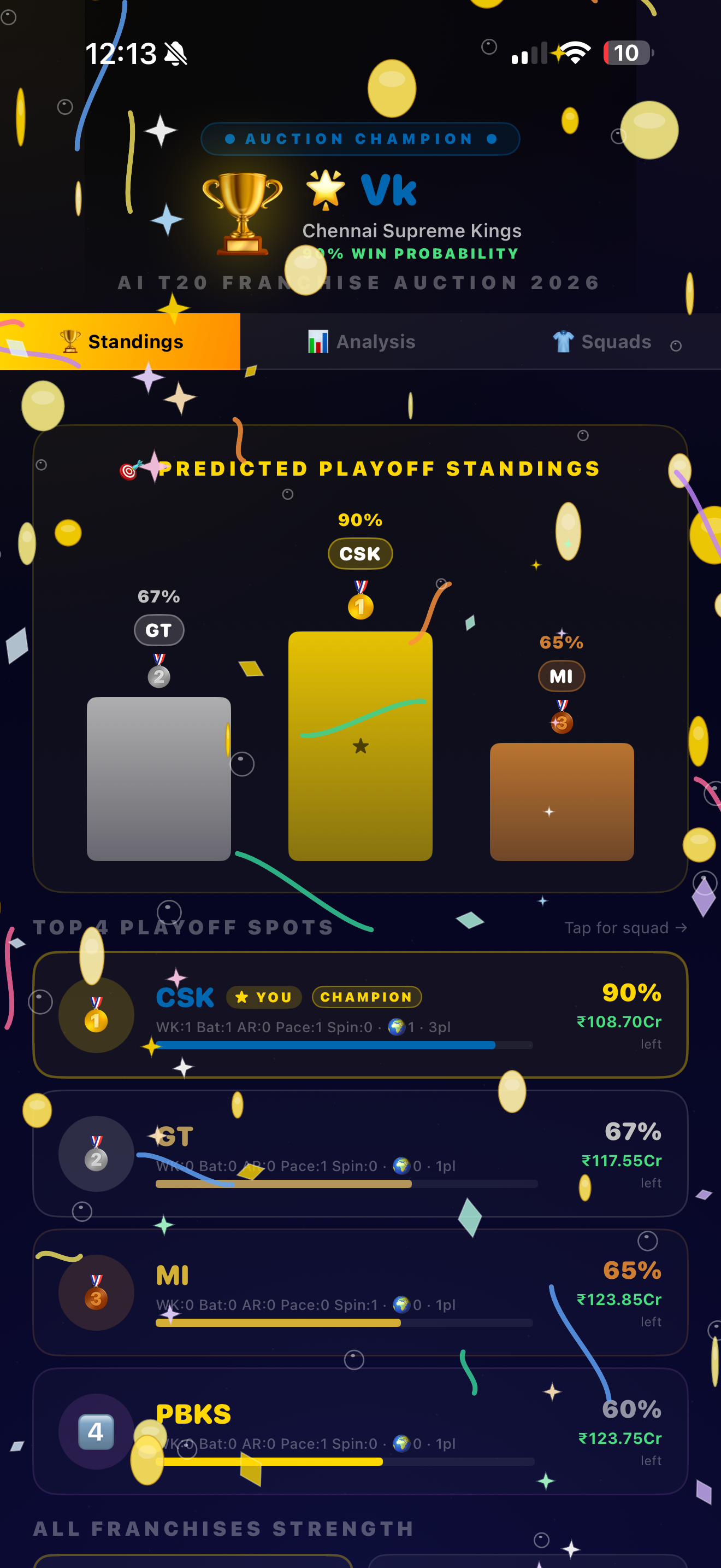 AI CRICKET AUCTION:Multiplayer