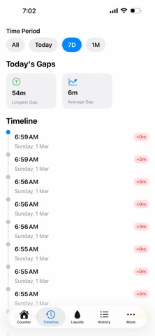Vape Counter - Quit Vaping iPhone screenshot