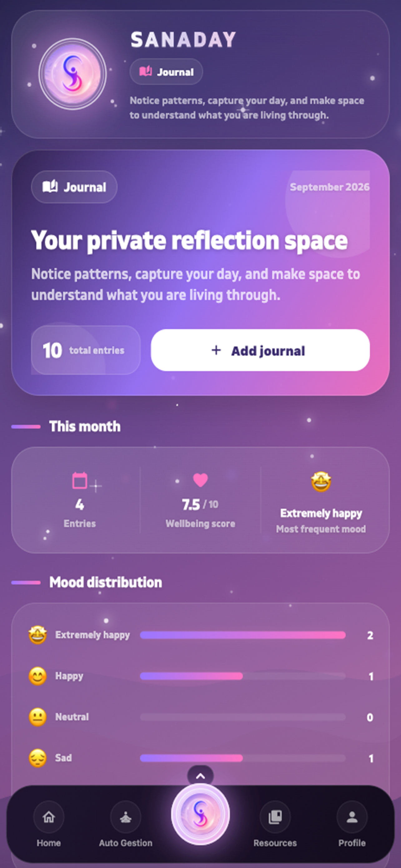 Sanaday: Mental Wellness screenshot 6