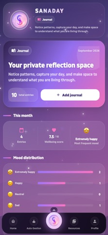 Sanaday: Mental Wellness Screenshot 6 of 10