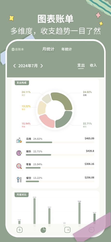 罐头记账-简单可爱每日收支随手存钱记账本 screenshot 3