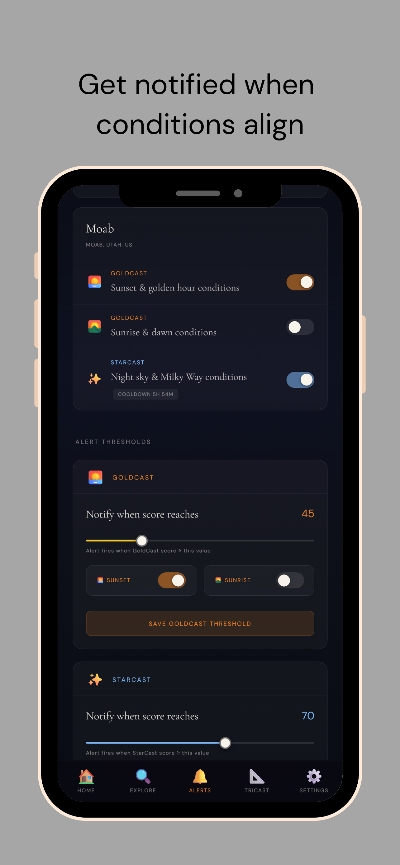 LightCast Suite