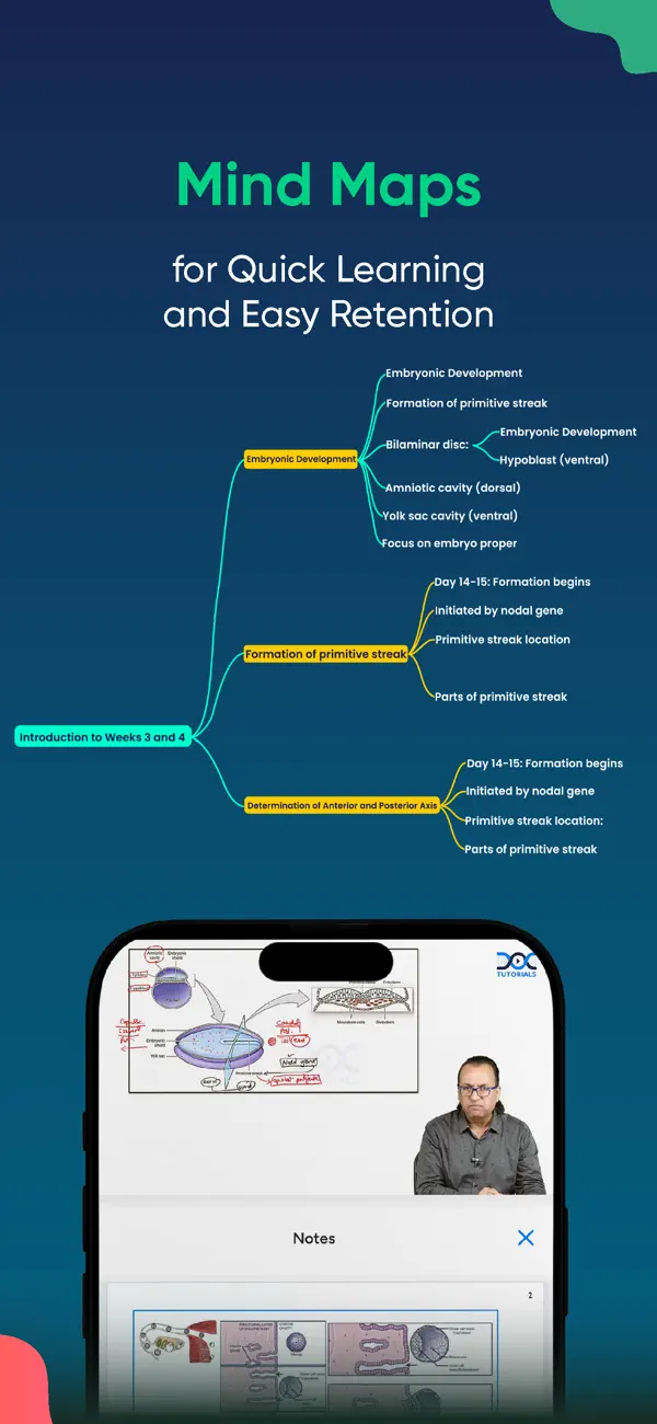 Screenshot #3 pour DocTutorials-NEET PG, SS, FMGE