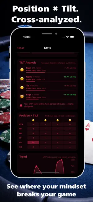 Poker Tracker: VPIP Stats screenshot 3