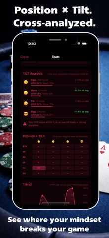 Poker Tracker: VPIP Stats screenshot