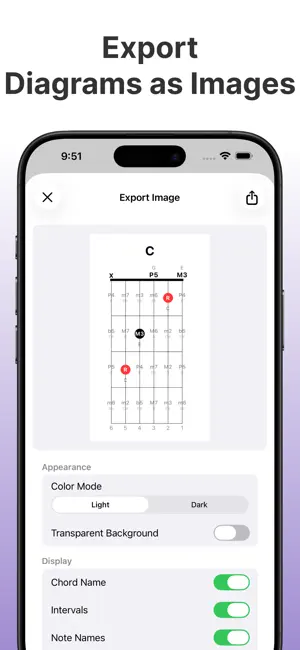 dia - Guitar Chord Diagram screenshot 2